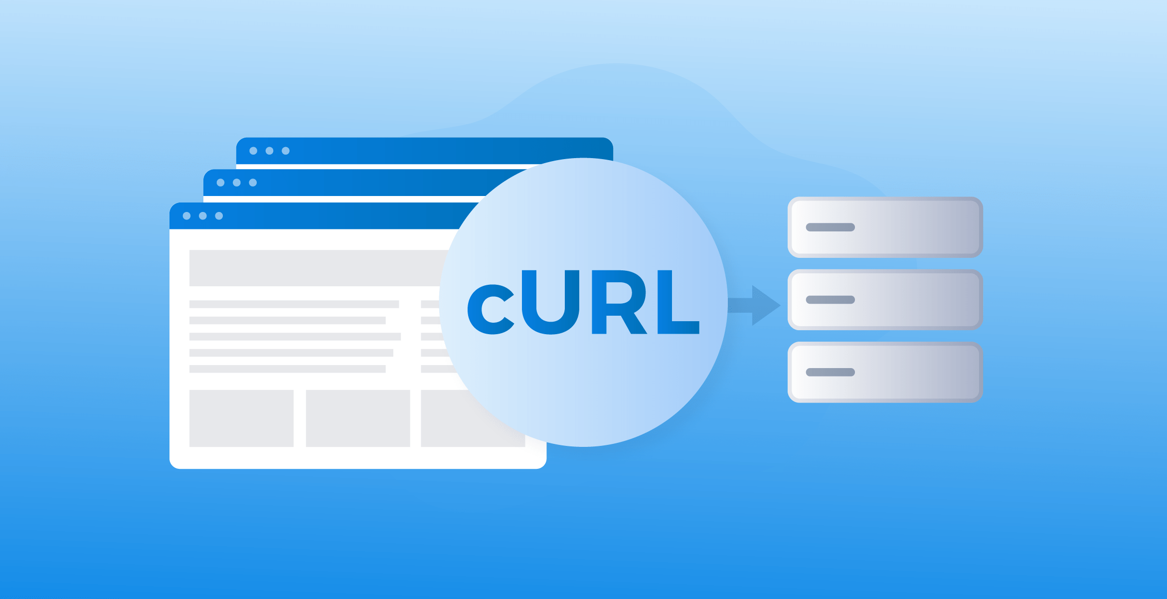 Curl php